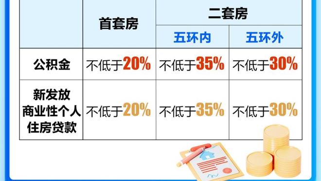 必威账户被锁定怎么办啊截图1